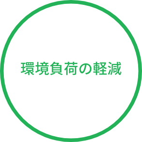 環境負荷の軽減